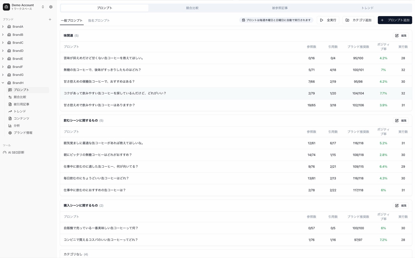 一般プロンプトの診断画面
