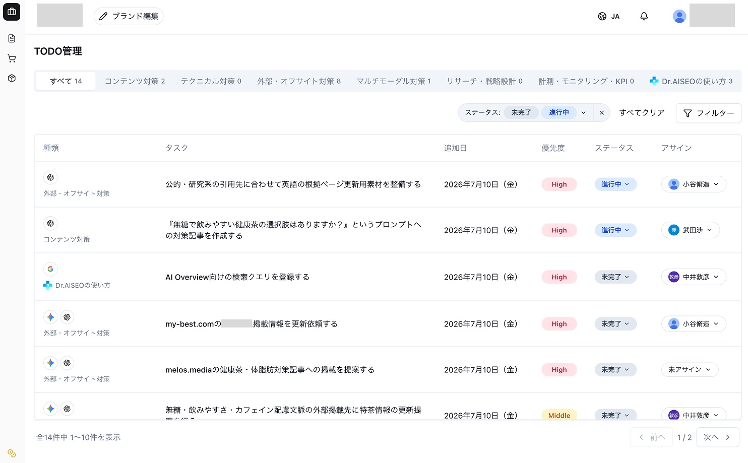 TODO管理画面