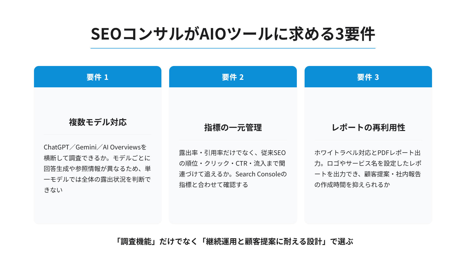 SEOコンサルがAIOツールに求める3要件：1.複数モデル対応、2.指標の一元管理、3.レポートの再利用性