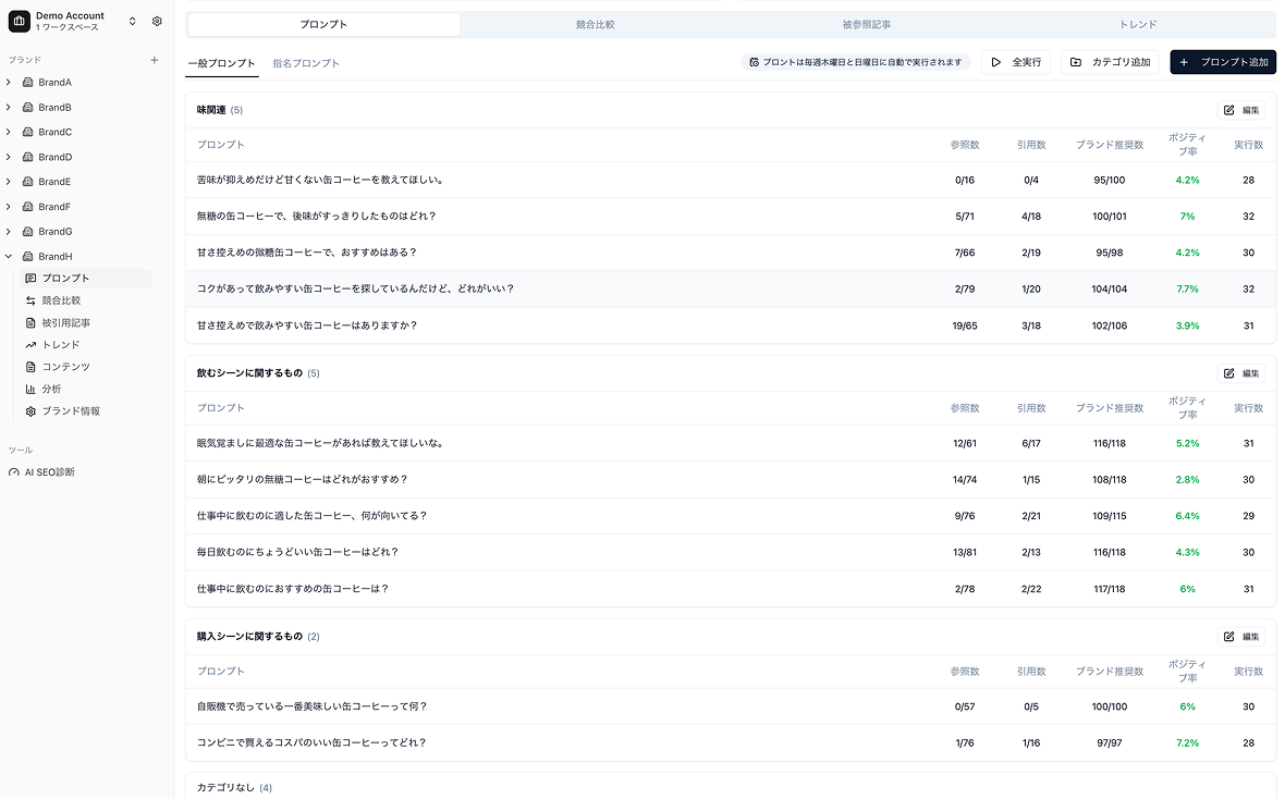 プロンプト管理