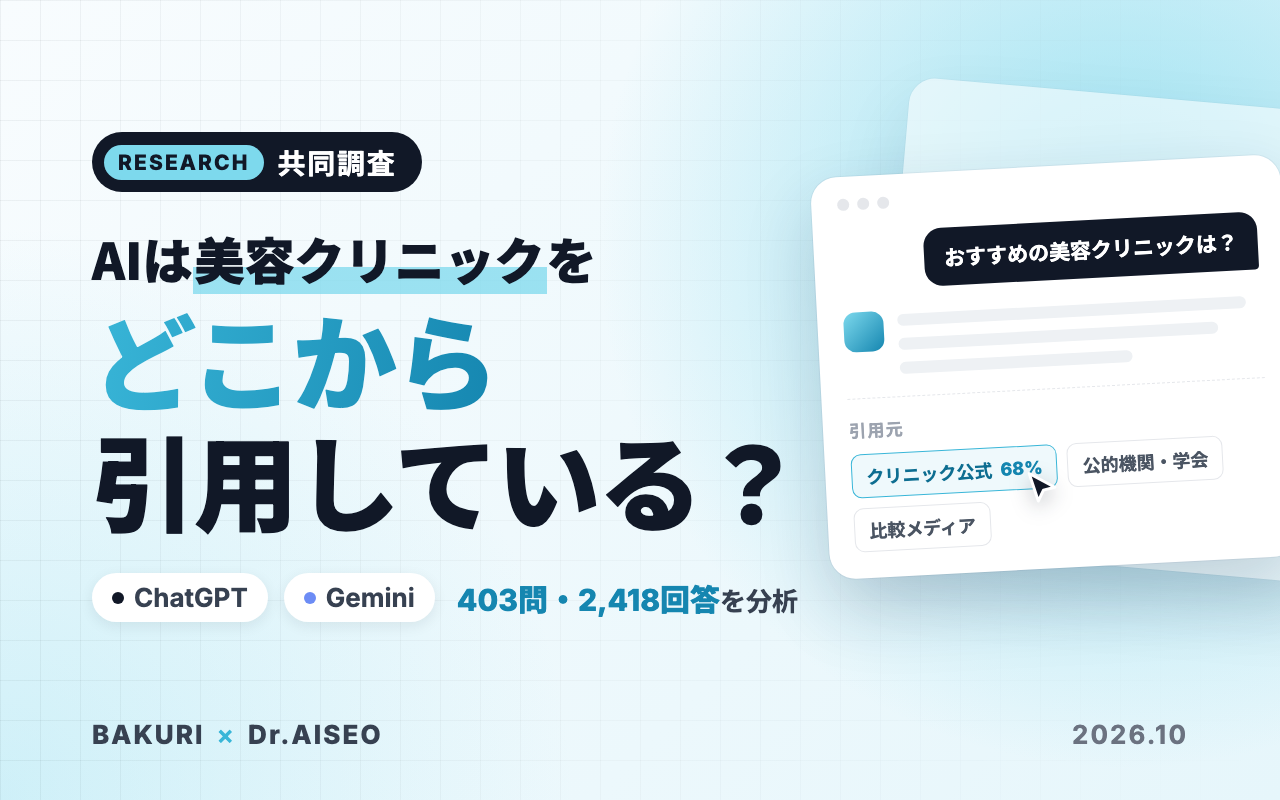 バクリ株式会社×Dr.AISEO 共同調査：AIは美容クリニックをどこから引用している？